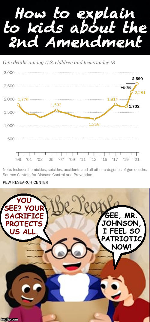 Many parents never have this conversation.  Many don't get to. | How to explain
to kids about the
2nd Amendment; YOU
SEE? YOUR
SACRIFICE
PROTECTS
US ALL. GEE, MR.
JOHNSON,
I FEEL SO
PATRIOTIC
NOW! | image tagged in memes,patriots,2nd amendment | made w/ Imgflip meme maker