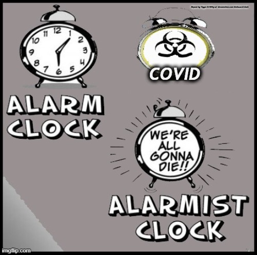 Repost by Tigger & Willy w/ dreamstime.com biohazard clock; COVID | made w/ Imgflip meme maker