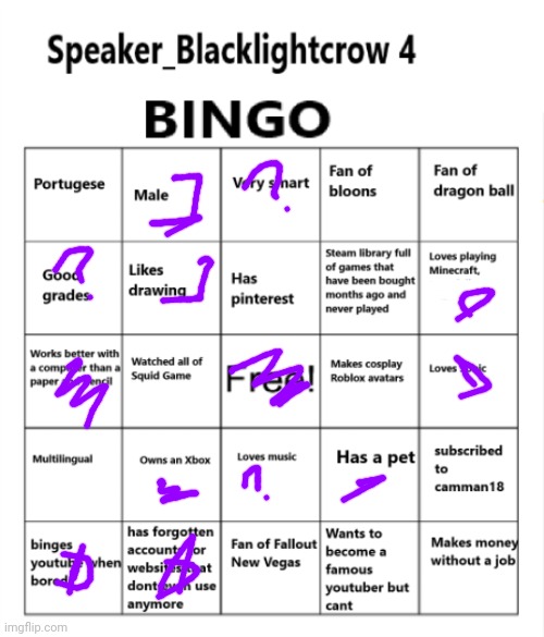 speakre blacklight crow bingo | image tagged in speakre blacklight crow bingo | made w/ Imgflip meme maker