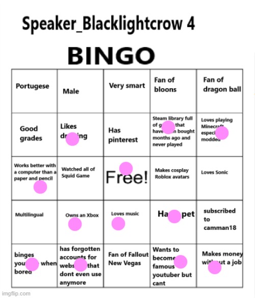 welp i tried XD | image tagged in speakre blacklight crow bingo | made w/ Imgflip meme maker