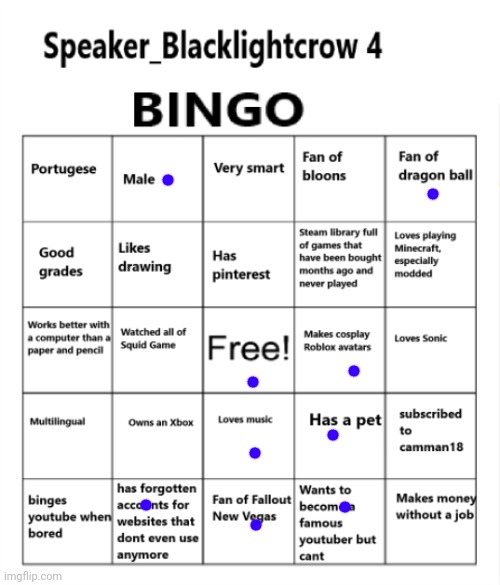 speakre blacklight crow bingo | image tagged in speakre blacklight crow bingo | made w/ Imgflip meme maker
