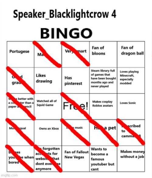 speakre blacklight crow bingo | image tagged in speakre blacklight crow bingo | made w/ Imgflip meme maker