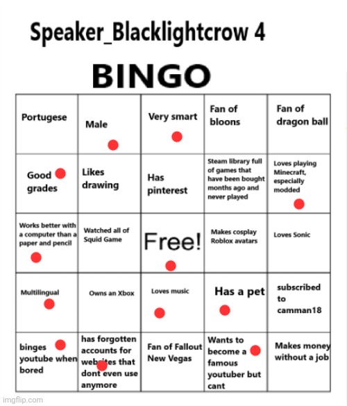speakre blacklight crow bingo | image tagged in speakre blacklight crow bingo | made w/ Imgflip meme maker