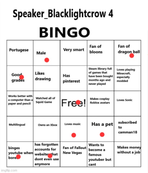 speakre blacklight crow bingo | image tagged in speakre blacklight crow bingo | made w/ Imgflip meme maker