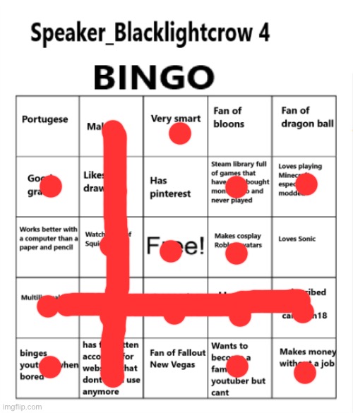 Yipee 2 bingo | image tagged in speakre blacklight crow bingo,chat | made w/ Imgflip meme maker