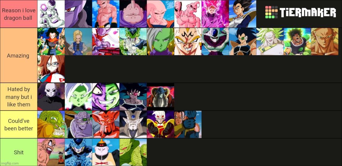 Db villian tier list | made w/ Imgflip meme maker