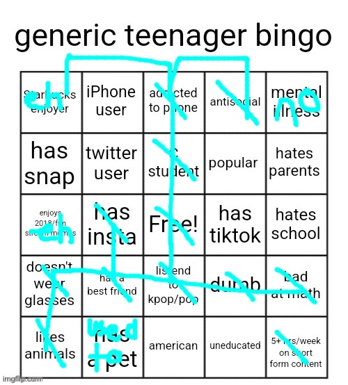 generic teenager bingo | image tagged in generic teenager bingo | made w/ Imgflip meme maker