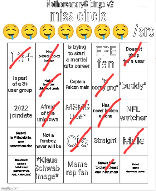 err what | image tagged in bingocanary6 v2 | made w/ Imgflip meme maker