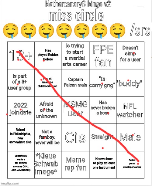 bingocanary6 v2 | image tagged in bingocanary6 v2 | made w/ Imgflip meme maker