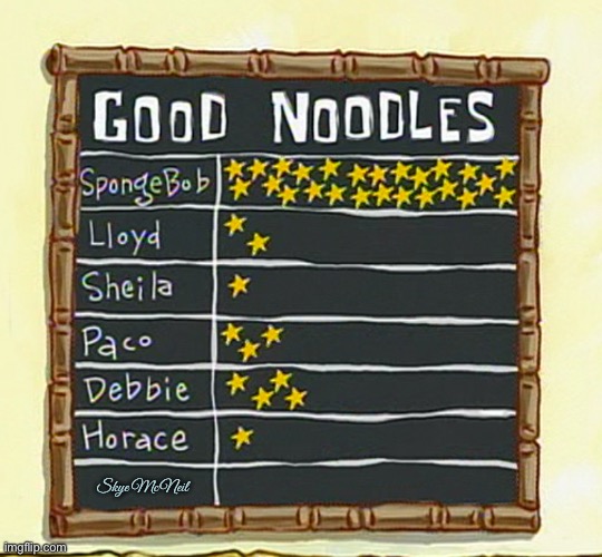 Good Noodles (everGirl Version) | Skye McNeil | image tagged in good noodle board,girls,nickelodeon,sports,spongebob squarepants,girl | made w/ Imgflip meme maker