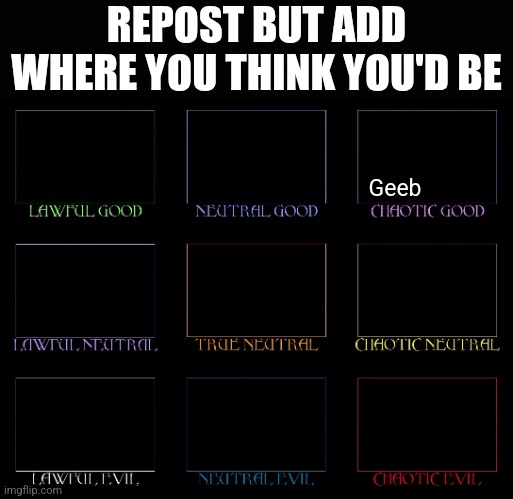 Allignment Chart | REPOST BUT ADD WHERE YOU THINK YOU'D BE; Geeb | image tagged in allignment chart | made w/ Imgflip meme maker