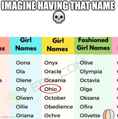 "Ohio" Got Me Rolling To New york | IMAGINE HAVING THAT NAME 
💀 | image tagged in names,ohio,lol,skull emoji | made w/ Imgflip meme maker