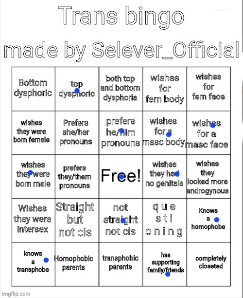 DUSK OUT!!!!!! | image tagged in transgender,lgbtq,bingo | made w/ Imgflip meme maker