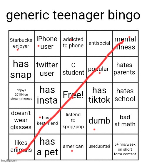 generic teenager bingo | image tagged in generic teenager bingo | made w/ Imgflip meme maker