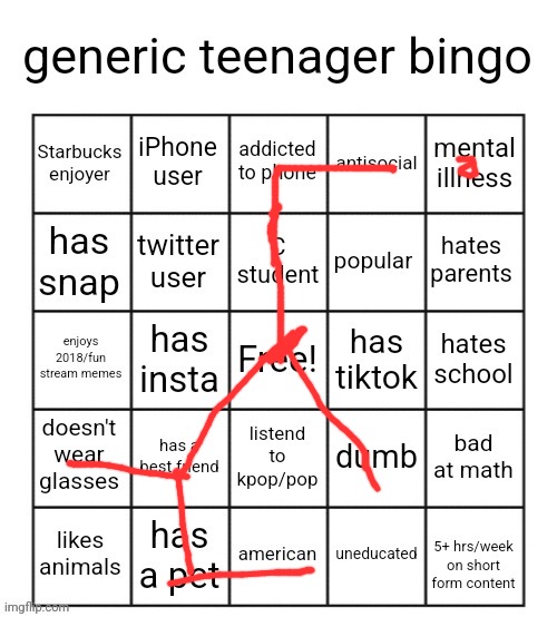 generic teenager bingo | image tagged in generic teenager bingo | made w/ Imgflip meme maker