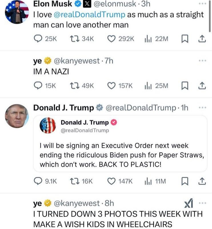 2025 Blank Meme Template