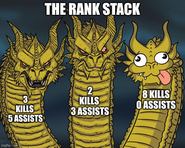 Three-headed Dragon | THE RANK STACK; 2 KILLS 
3 ASSISTS; 8 KILLS
0 ASSISTS; 3 KILLS 
5 ASSISTS | image tagged in three-headed dragon | made w/ Imgflip meme maker