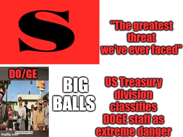 MSM is Targeting BIG BALLS. | "The greatest threat we've ever faced"; US Treasury division classifies DOGE staff as extreme danger; DO/GE; BIG BALLS | made w/ Imgflip meme maker