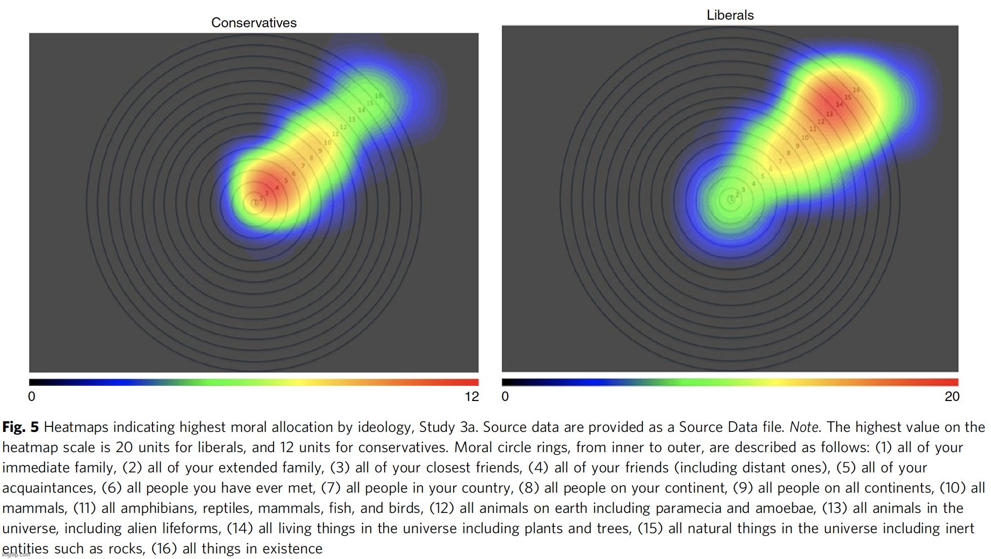 Moral Heatmap | image tagged in moral heatmap | made w/ Imgflip meme maker