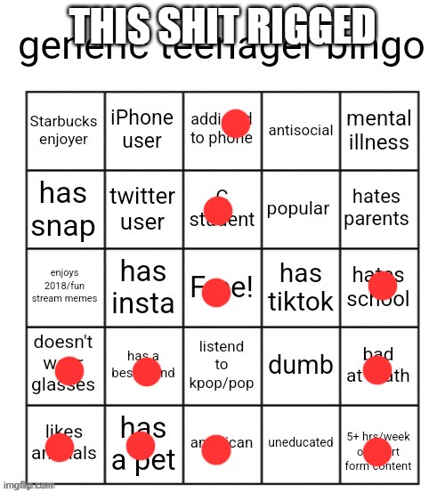 I'M HERE AGAIN FIOEAGA | THIS SHIT RIGGED | image tagged in generic teenager bingo | made w/ Imgflip meme maker