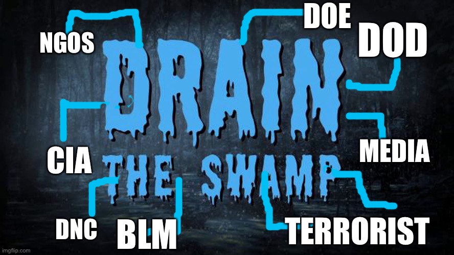 Draining the swamp means removing the pipe line as well. | DOE; DOD; NGOS; MEDIA; CIA; DNC; TERRORIST; BLM | image tagged in drain the swamp | made w/ Imgflip meme maker