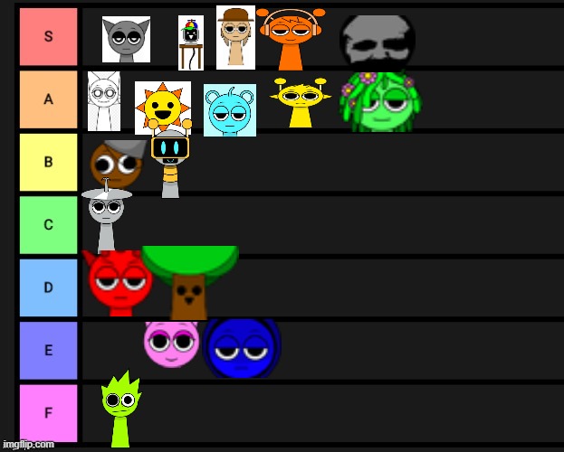 My sprunki tier list. | image tagged in tier list,sprunki,yes,video games | made w/ Imgflip meme maker