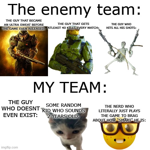 my team | The enemy team:; THE GUY THAT BECAME AN ULTRA SWEAT BEFORE THE GAME EVEN RELEASED:; THE GUY THAT GETS ATLEAST 40 KILLS EVERY MATCH:; THE GUY WHO HITS ALL HIS SHOTS:; MY TEAM:; THE GUY WHO DOESNT EVEN EXIST:; THE NERD WHO LITERALLY JUST PLAYS THE GAME TO BRAG ABOUT HOW "SMART" HE IS:; SOME RANDOM KID WHO SOUNDS 2 YEARS OLD: | image tagged in memes,blank transparent square | made w/ Imgflip meme maker