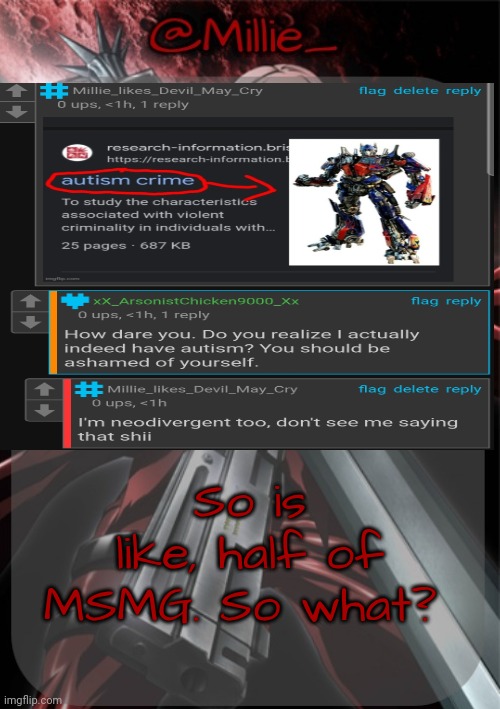 Millie's Devil May Cry announcement template | So is like, half of MSMG. So what? | image tagged in millie's devil may cry announcement template | made w/ Imgflip meme maker