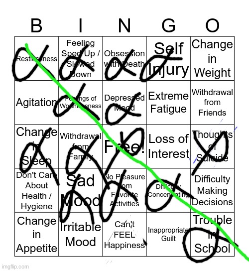 depression bingo 1 | image tagged in depression bingo 1 | made w/ Imgflip meme maker