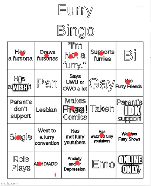 Furry Bingo | I WISH; IDK; ONLINE ONLY | image tagged in furry bingo | made w/ Imgflip meme maker