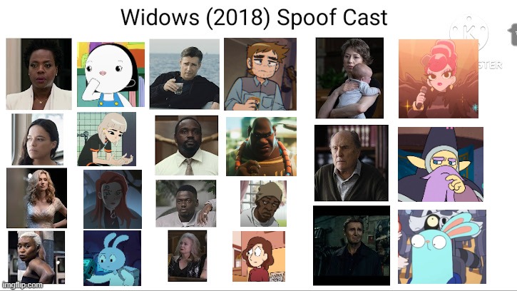 Credit to Mico the Ninjago Fan 2024 for this used | image tagged in widows,meme,spoof cast,characters,memes,roles | made w/ Imgflip meme maker