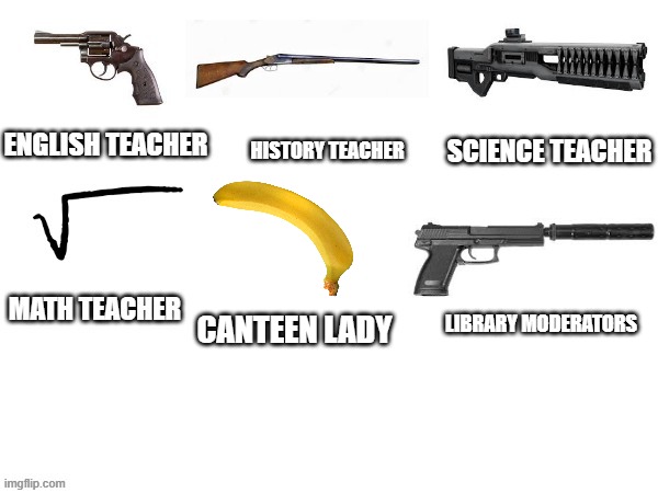 guns to point at different teachers | CANTEEN LADY; LIBRARY MODERATORS | image tagged in school | made w/ Imgflip meme maker