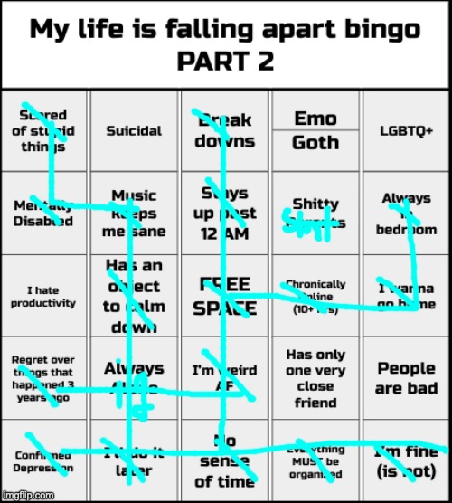 My life is falling apart bingo Part 2 | image tagged in my life is falling apart bingo part 2 | made w/ Imgflip meme maker