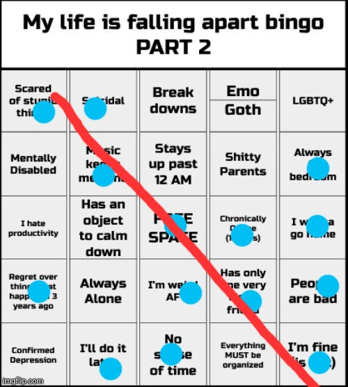 My life is falling apart bingo Part 2 | image tagged in my life is falling apart bingo part 2 | made w/ Imgflip meme maker