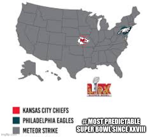 Super Bowl LIX meme | # MOST PREDICTABLE SUPER BOWL SINCE XXVIII | image tagged in memes,super bowl,kansas city chiefs,philadelphia eagles,nfl memes | made w/ Imgflip meme maker