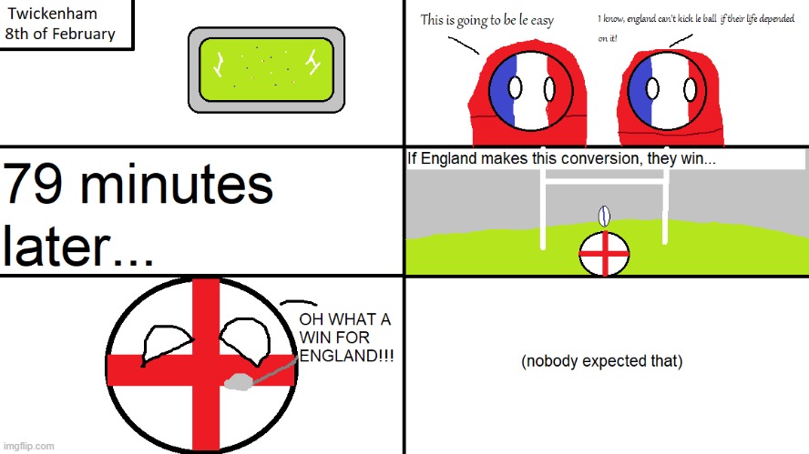 Six Nations Be Like: | image tagged in rugby,countryballs | made w/ Imgflip meme maker