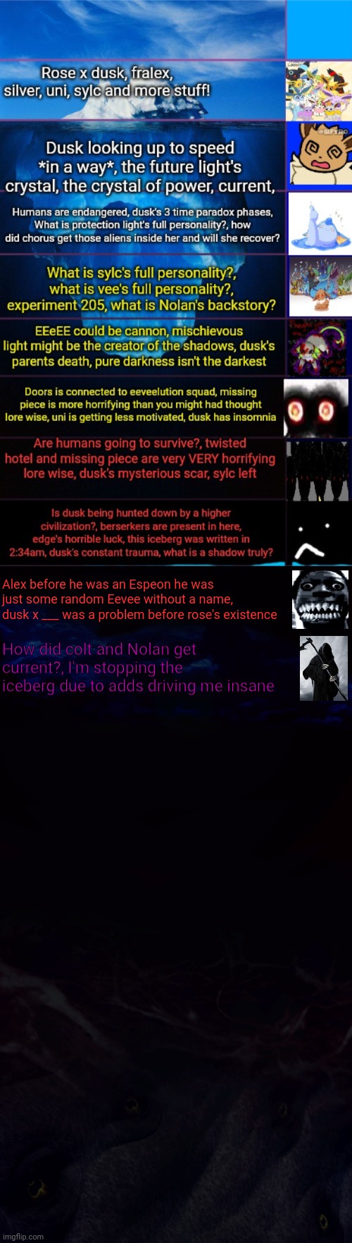 You guys can expand on it tho | Alex before he was an Espeon he was just some random Eevee without a name, dusk x ___ was a problem before rose's existence; How did colt and Nolan get current?, I'm stopping the iceberg due to adds driving me insane | image tagged in extended iceberg | made w/ Imgflip meme maker