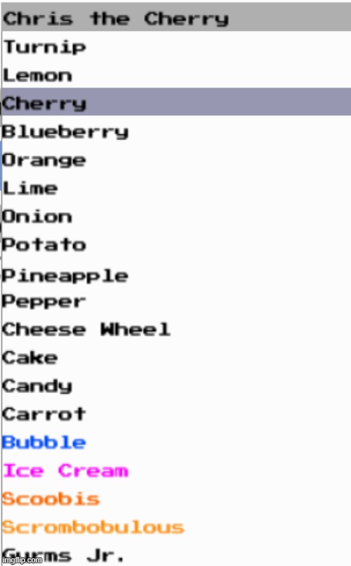 i have every sgingle character in roblox cleaning simulator (idk why the cherry is locked but i have him as you can see him sele | made w/ Imgflip meme maker