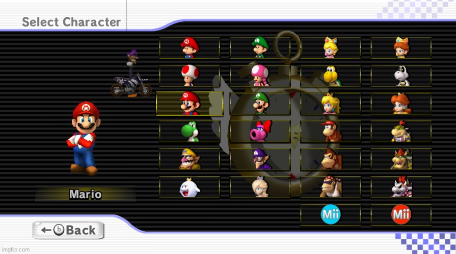 Notice something wrong in this image? | image tagged in mario kart,glitch,stop reading the tags,why are you reading the tags,oh wow are you actually reading these tags | made w/ Imgflip meme maker