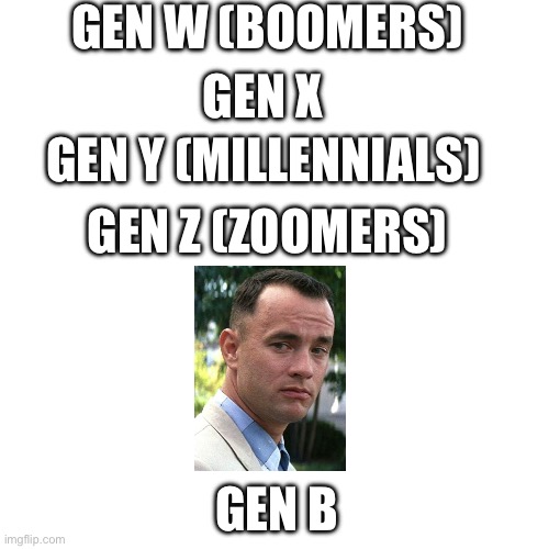 Blank Transparent Square Meme | GEN W (BOOMERS); GEN X; GEN Y (MILLENNIALS); GEN Z (ZOOMERS); GEN B | image tagged in memes,blank transparent square | made w/ Imgflip meme maker