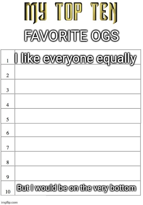 Top ten list better | FAVORITE OGS; I like everyone equally; But I would be on the very bottom | image tagged in top ten list better | made w/ Imgflip meme maker
