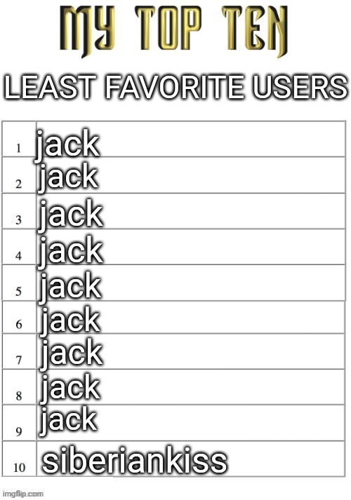 Top ten list better | LEAST FAVORITE USERS; jack; jack; jack; jack; jack; jack; jack; jack; jack; siberiankiss | image tagged in top ten list better | made w/ Imgflip meme maker