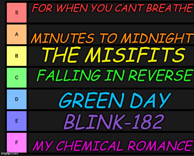 my top fav bands | FOR WHEN YOU CANT BREATHE; MINUTES TO MIDNIGHT; THE MISIFITS; FALLING IN REVERSE; GREEN DAY; BLINK-182; MY CHEMICAL ROMANCE | image tagged in s-f teir | made w/ Imgflip meme maker