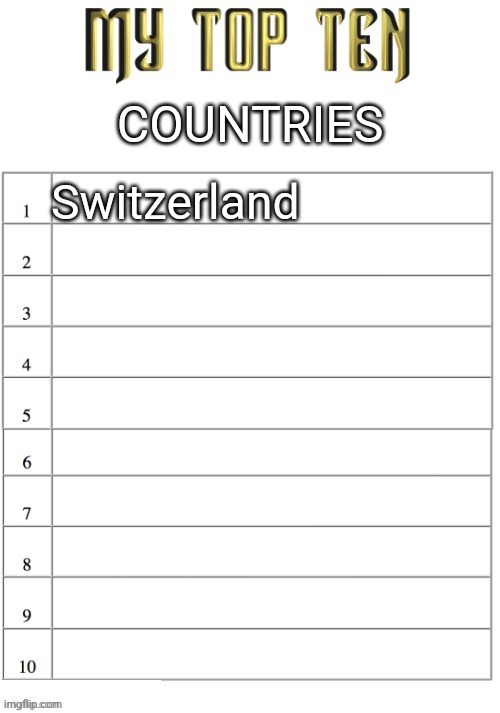 Might move to Switzerland | COUNTRIES; Switzerland | image tagged in top ten list better | made w/ Imgflip meme maker