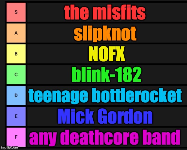 Tier List | the misfits; slipknot; NOFX; blink-182; teenage bottlerocket; Mick Gordon; any deathcore band | image tagged in tier list | made w/ Imgflip meme maker