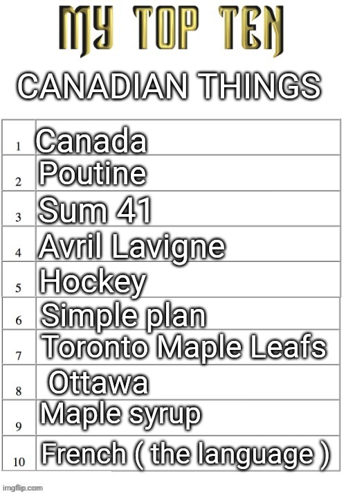 Top ten list better | CANADIAN THINGS; Canada; Poutine; Sum 41; Avril Lavigne; Hockey; Simple plan; Toronto Maple Leafs; Ottawa; Maple syrup; French ( the language ) | image tagged in top ten list better | made w/ Imgflip meme maker