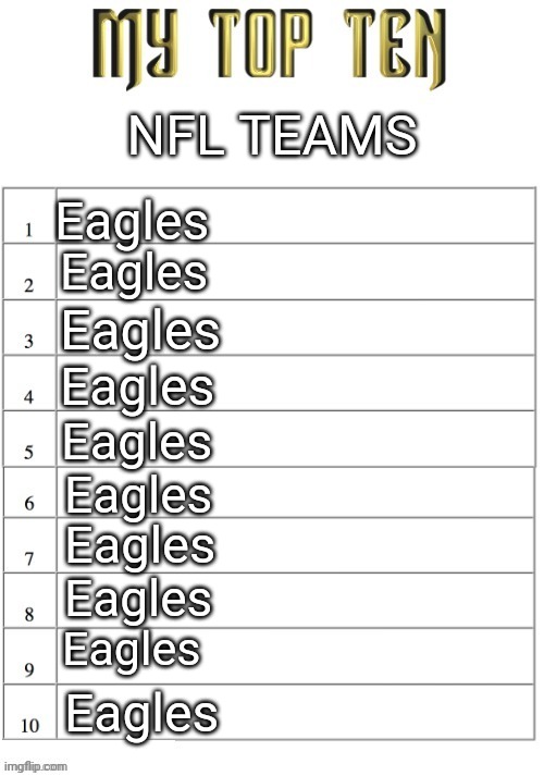 Top ten list better | NFL TEAMS; Eagles; Eagles; Eagles; Eagles; Eagles; Eagles; Eagles; Eagles; Eagles; Eagles | image tagged in top ten list better | made w/ Imgflip meme maker