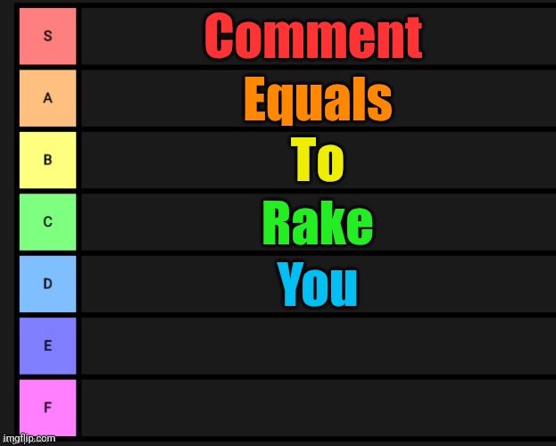 Tier List | Comment; Equals; To; Rake; You | image tagged in tier list | made w/ Imgflip meme maker
