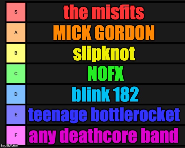 Tier List | the misfits; MICK GORDON; slipknot; NOFX; blink 182; teenage bottlerocket; any deathcore band | image tagged in tier list | made w/ Imgflip meme maker