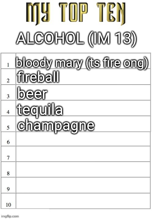 off the ones my father has given me (w pops frfr) | ALCOHOL (IM 13); bloody mary (ts fire ong); fireball; beer; tequila; champagne | image tagged in top ten list better | made w/ Imgflip meme maker